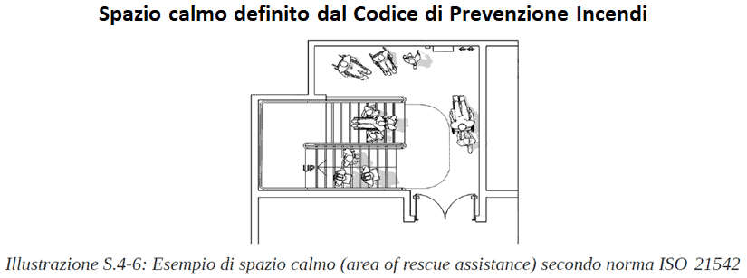 Progettazione inclusiva e lo spazio calmo: spazio calmo definitio dal Codice di Prevenzione Incendio come luogo sicuro temporaneo